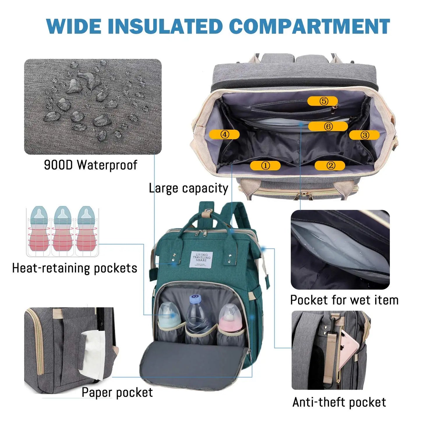 3-in-1 Diaper Bag & Baby Bed